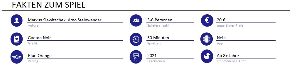 infos zum spiel