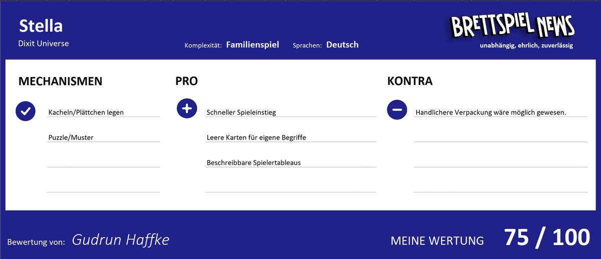 wertung