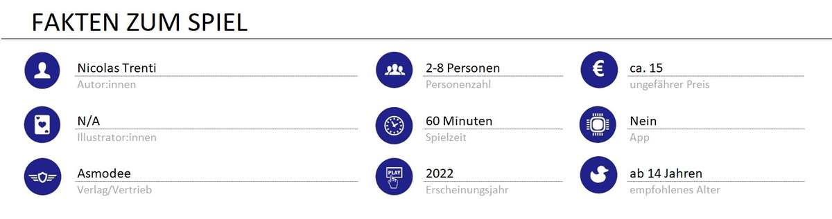 infos zum spiel