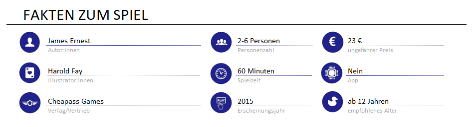 infos zum spiel