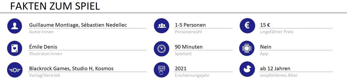 infos zum spiel