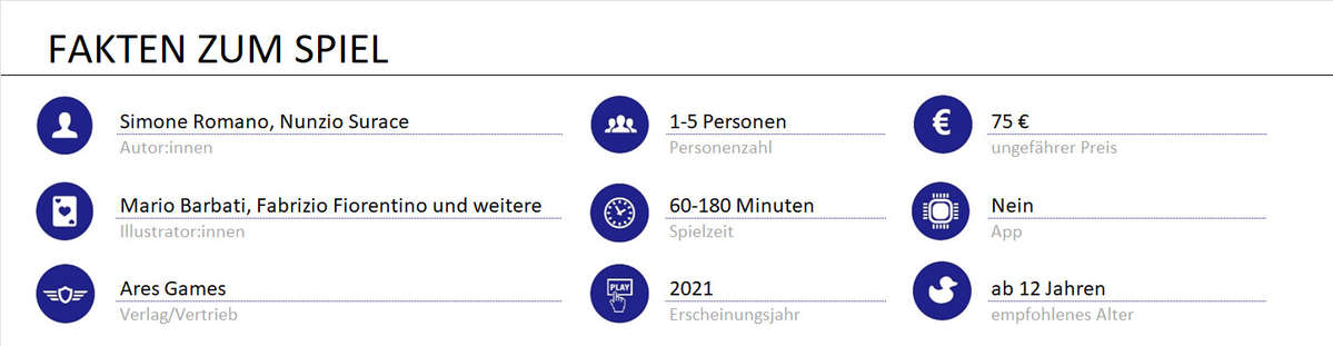 infos zum spiel