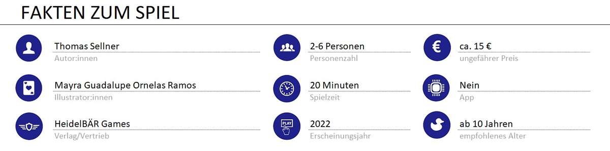 infos zum spiel