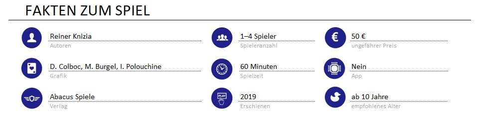 infos zum spiel