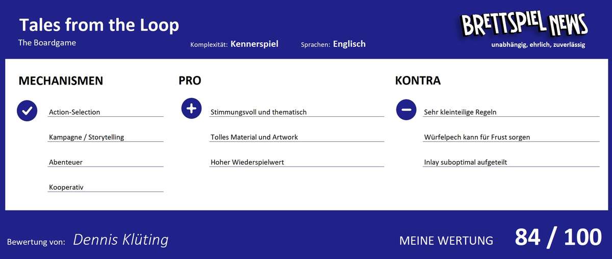 wertung