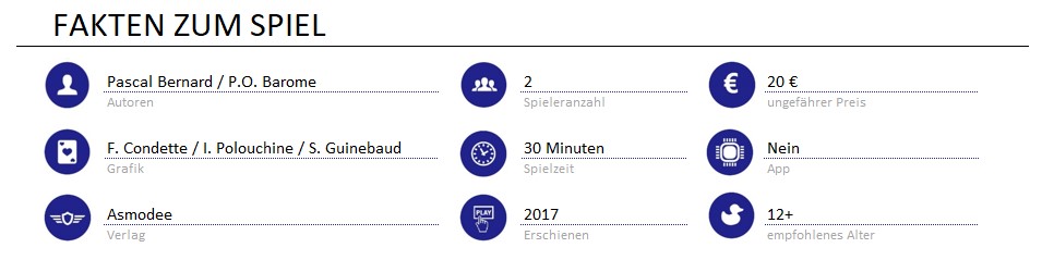 infos zum spiel