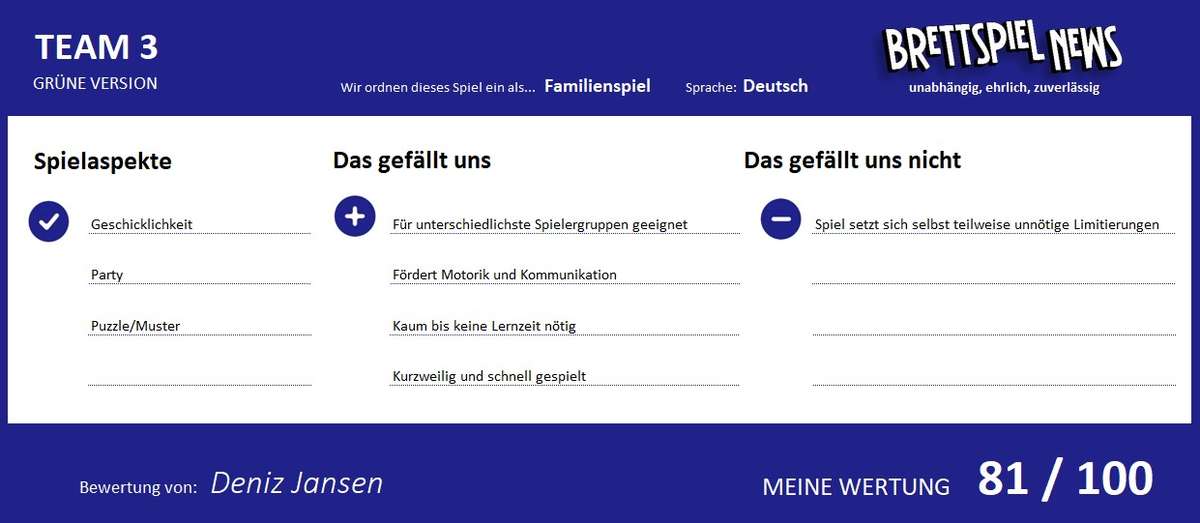 team 3 2 meinung