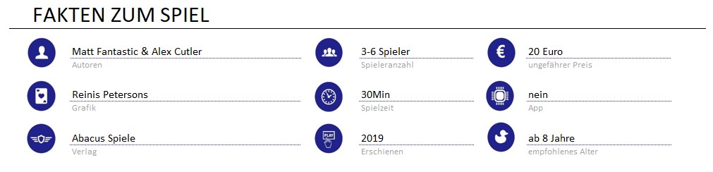 infos zum spiel