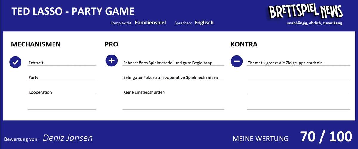 Wertung zum spiel