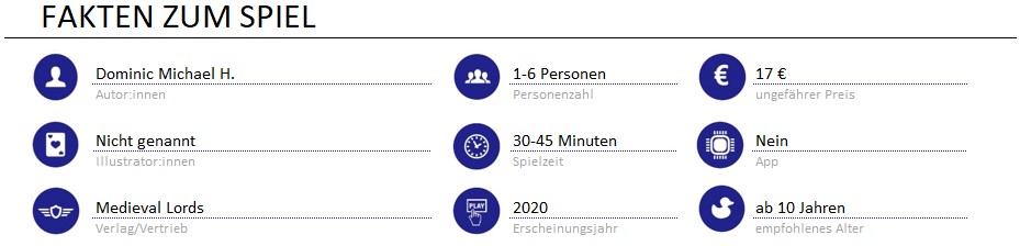 infos zum spiel