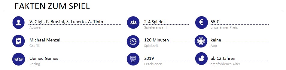 infos zum spiel