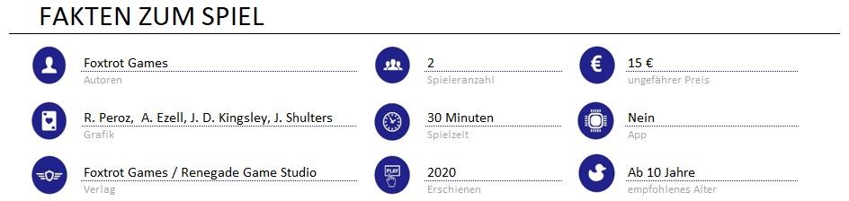 infos zum spiel