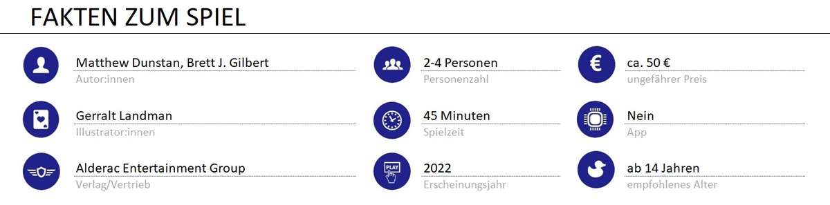 infos zum spiel