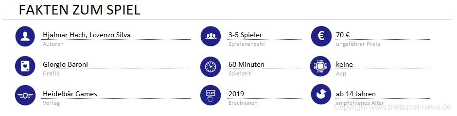 infos zum spiel