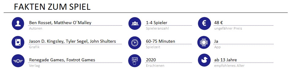 infos zum spiel