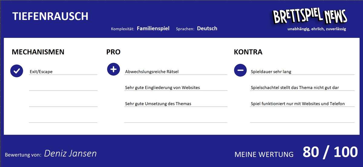 wertung