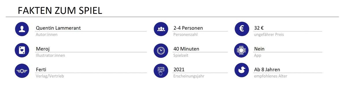 infos zum spiel