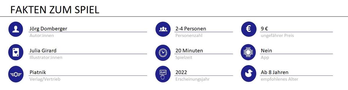 infos zum spiel