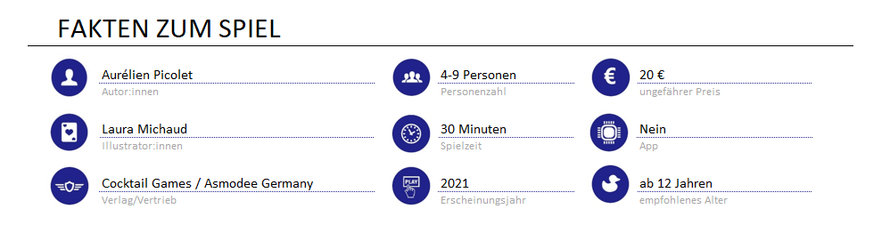 infos zum spiel