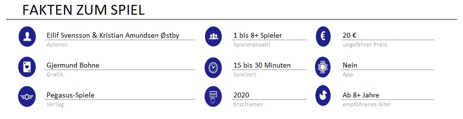 infos zum spiel