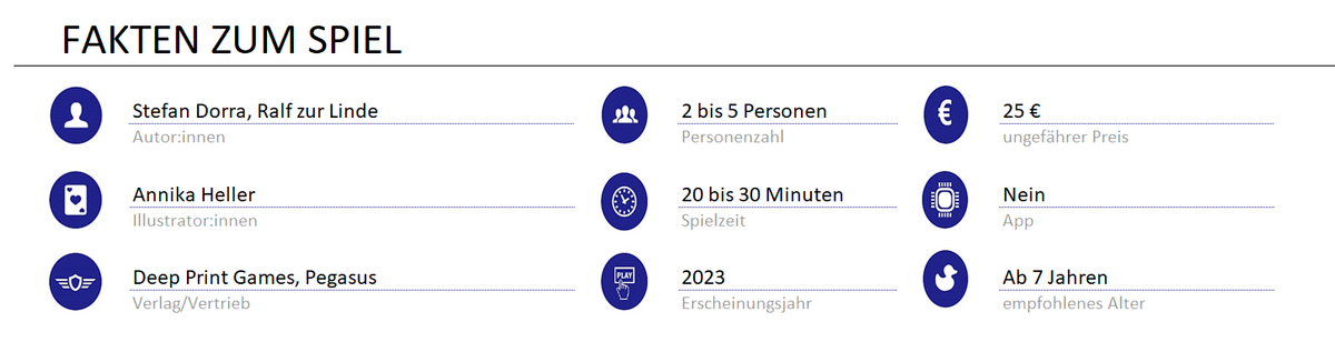 infos zum spiel