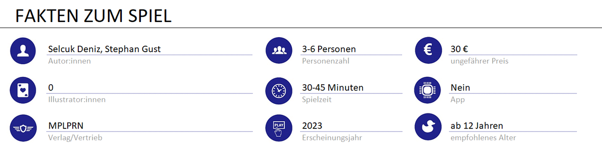 infos zum spiel