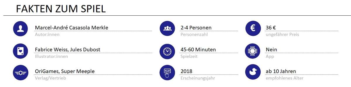 infos zum spiel