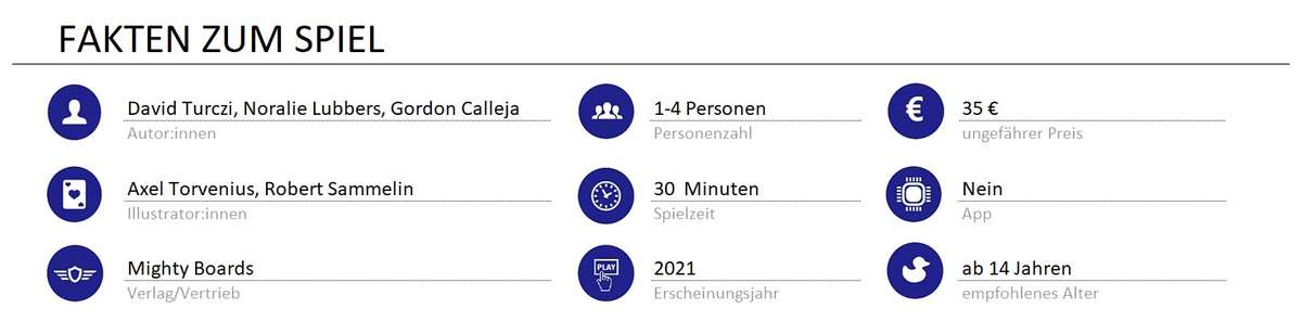 infos zum spiel