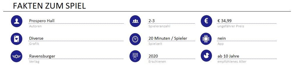 infos zum spiel