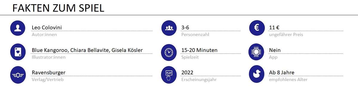 infos zum spiel