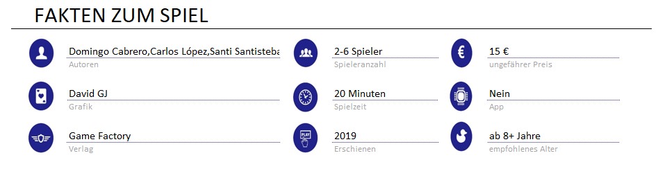 infos zum spiel