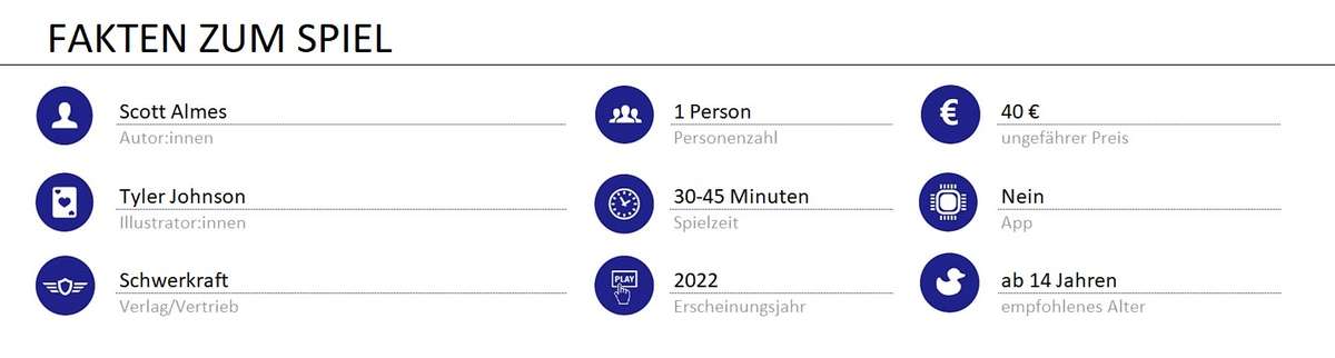 infos zum spiel