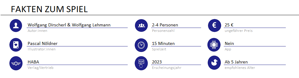 infos zum spiel