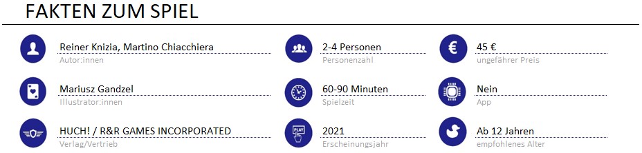 infos zum spiel