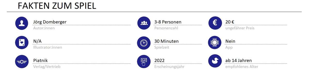 infos zum spiel