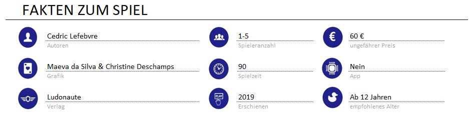 infos zum spiel