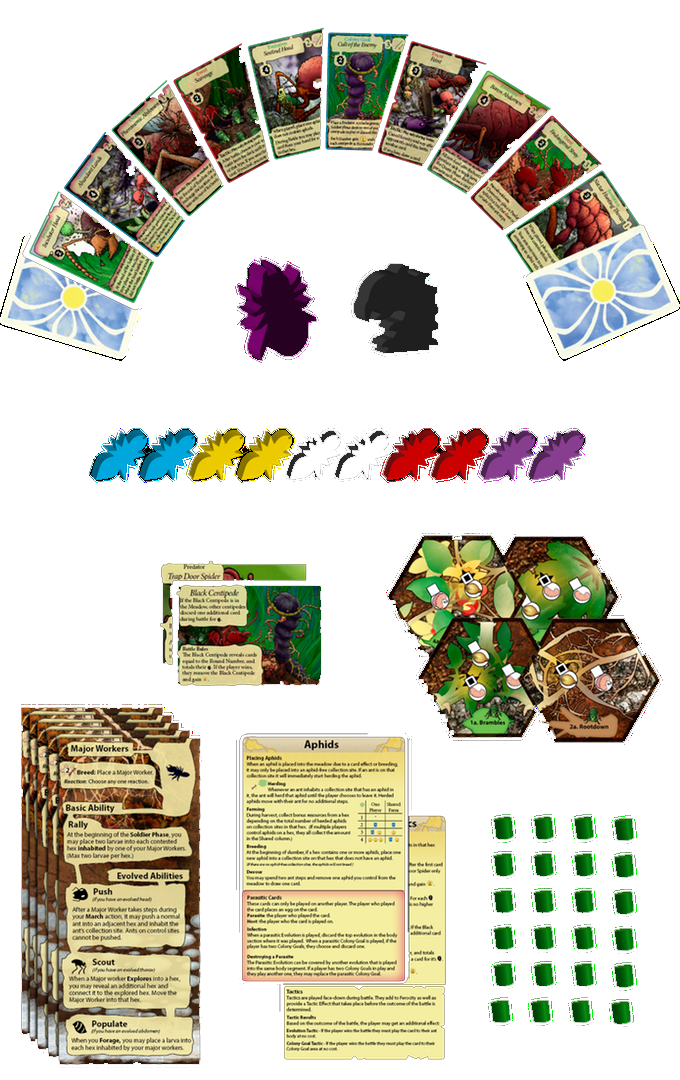 March of the Ants: Minions of the Maedow Erweiterung, Spiel, Brettspiel, Kickstarter