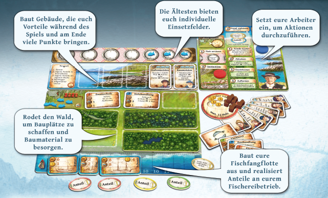 Nusfjord - Neues Spiel von Uwe Rosenberg erscheint bei Lookout Spiel