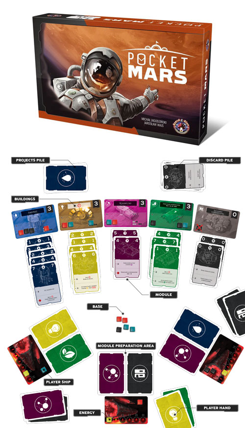 Pocket Mars: Verlag in finaler Verhandlung mit Spieleschmiede