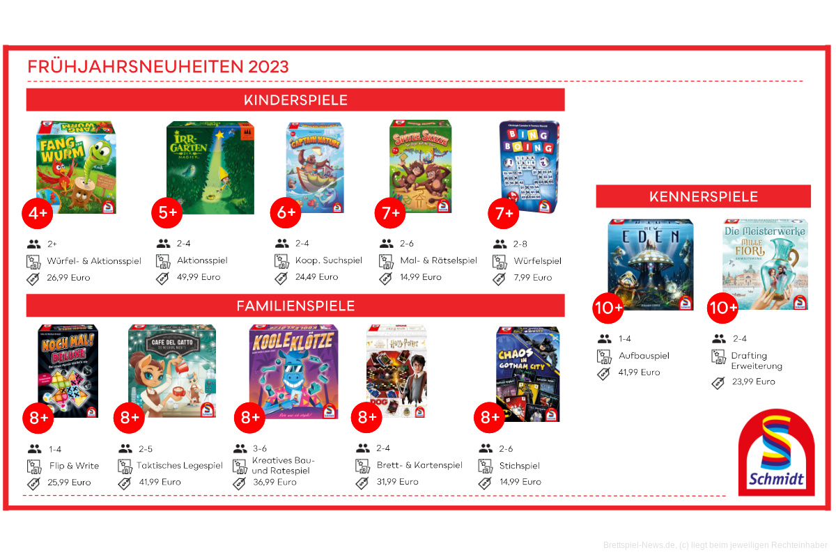 Schmidt – Spiele kündigt Frühjahrsneuheiten 2023 an