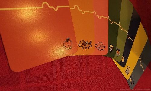 ito - kommunizieren, einschätzen, kennenlernen